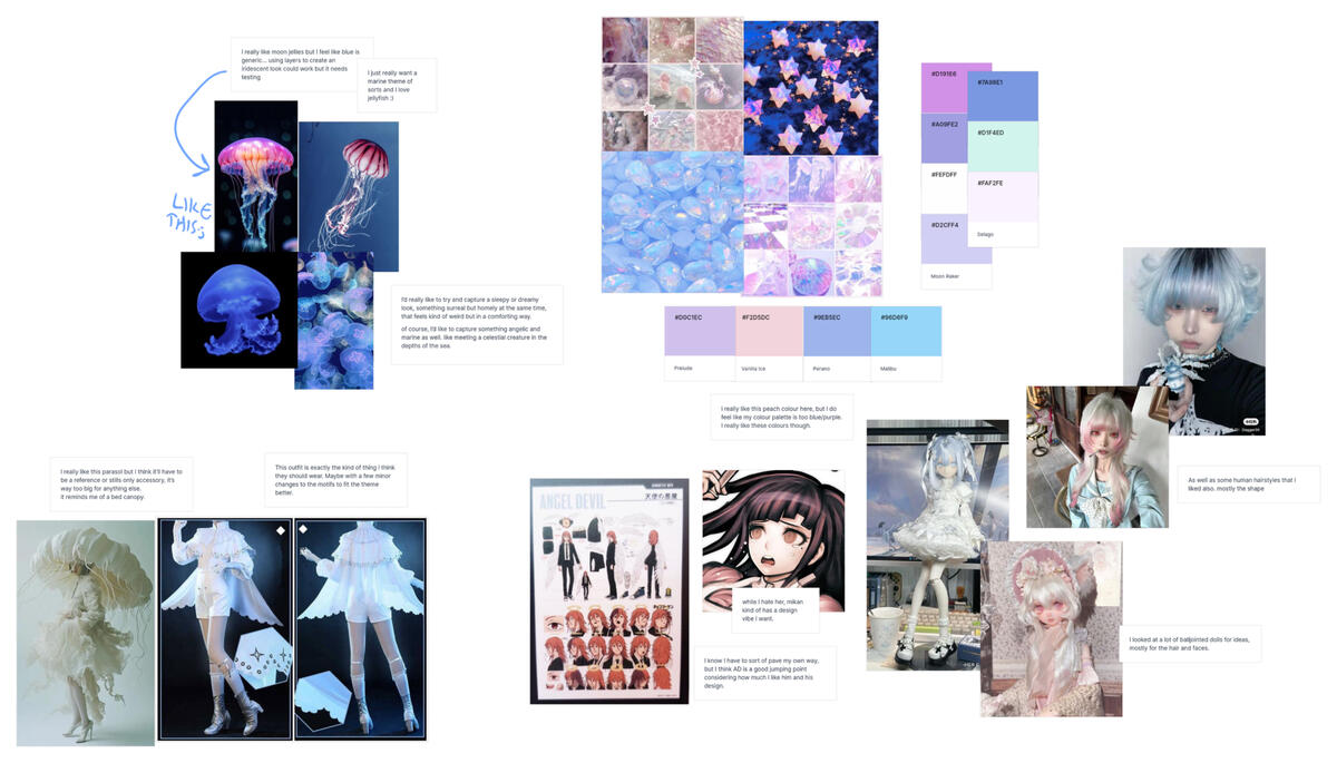 Idea board for a character